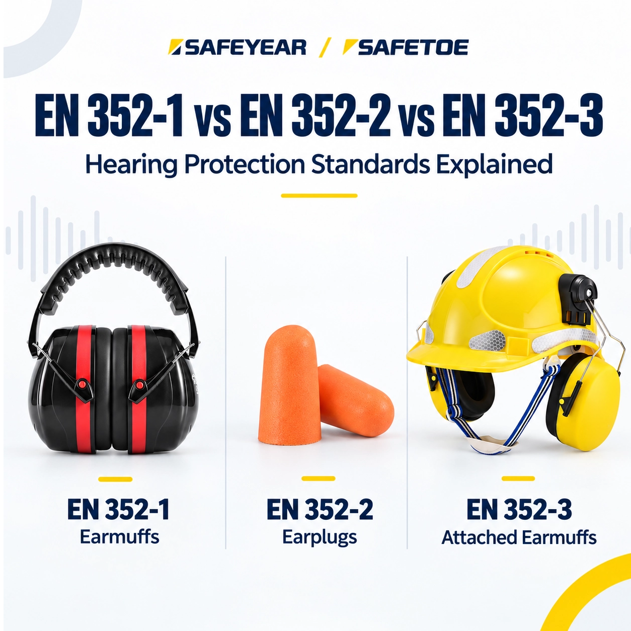 EN 352-1 vs EN 352-2 vs EN 352-3: ¿Cuál es la Diferencia?