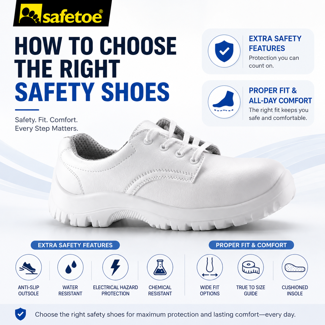 Debes conocer las características y tallas de tus zapatos